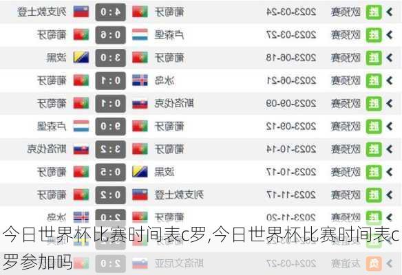 今日世界杯比赛时间表c罗,今日世界杯比赛时间表c罗参加吗