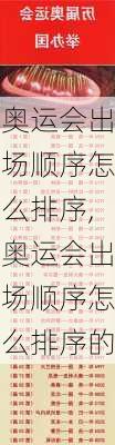 奥运会出场顺序怎么排序,奥运会出场顺序怎么排序的