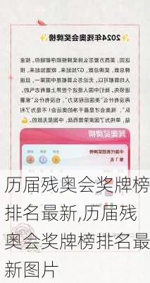 历届残奥会奖牌榜排名最新,历届残奥会奖牌榜排名最新图片