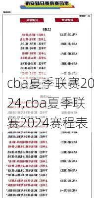 cba夏季联赛2024,cba夏季联赛2024赛程表