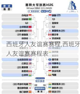 西班牙人友谊赛赛程,西班牙人友谊赛赛程表