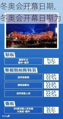 冬奥会开幕日期,冬奥会开幕日期为