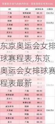 东京奥运会女排球赛程表,东京奥运会女排球赛程表最新