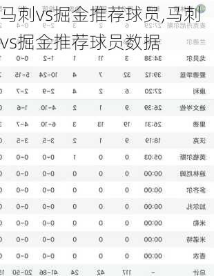 马刺vs掘金推荐球员,马刺vs掘金推荐球员数据