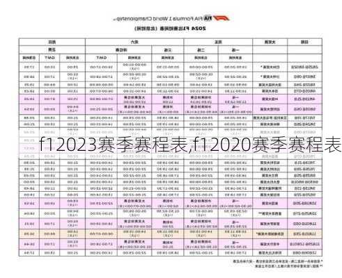 f12023赛季赛程表,f12020赛季赛程表