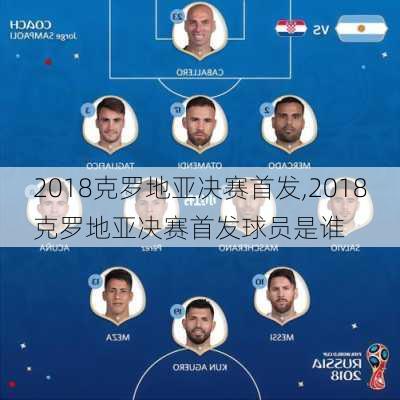 2018克罗地亚决赛首发,2018克罗地亚决赛首发球员是谁