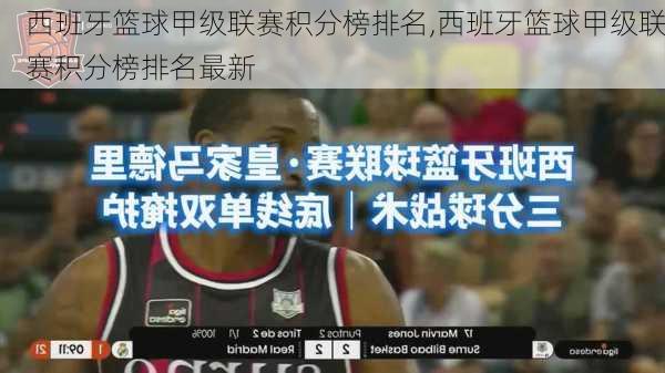 西班牙篮球甲级联赛积分榜排名,西班牙篮球甲级联赛积分榜排名最新