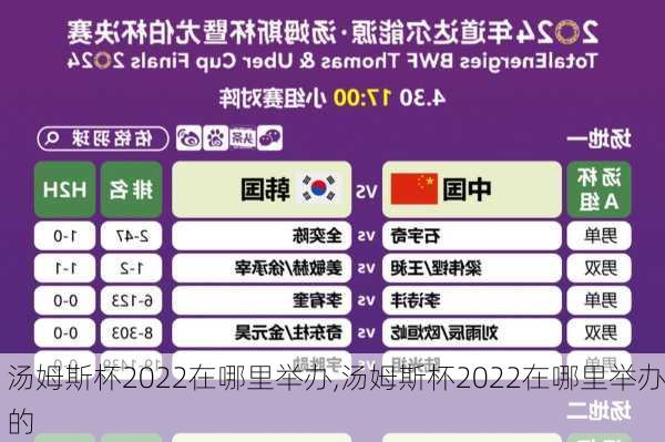 汤姆斯杯2022在哪里举办,汤姆斯杯2022在哪里举办的