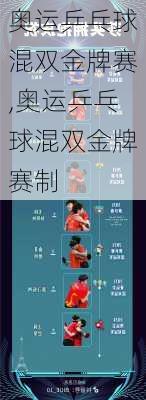 奥运乒乓球混双金牌赛,奥运乒乓球混双金牌赛制