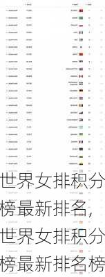 世界女排积分榜最新排名,世界女排积分榜最新排名榜