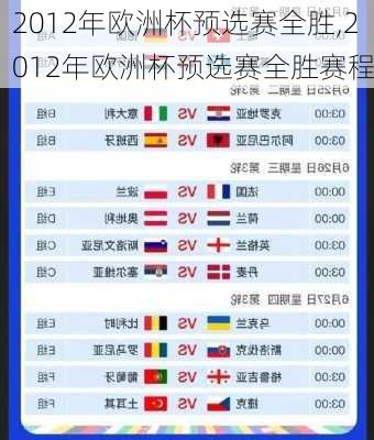 2012年欧洲杯预选赛全胜,2012年欧洲杯预选赛全胜赛程
