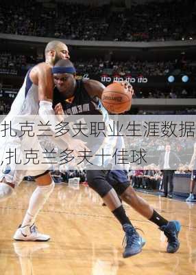 扎克兰多夫职业生涯数据,扎克兰多夫十佳球