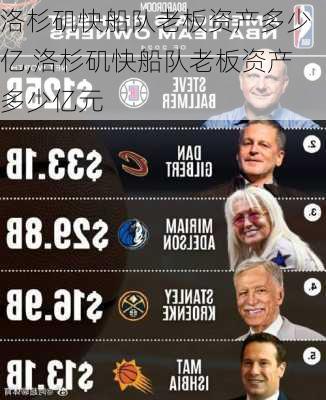 洛杉矶快船队老板资产多少亿,洛杉矶快船队老板资产多少亿元