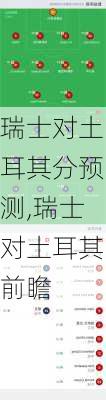 瑞士对土耳其分预测,瑞士对土耳其前瞻