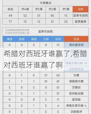 希腊对西班牙谁赢了,希腊对西班牙谁赢了啊