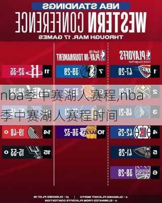 nba季中赛湖人赛程,nba季中赛湖人赛程时间