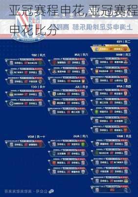 亚冠赛程申花,亚冠赛程申花比分