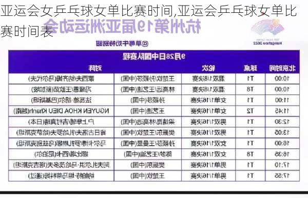 亚运会女乒乓球女单比赛时间,亚运会乒乓球女单比赛时间表