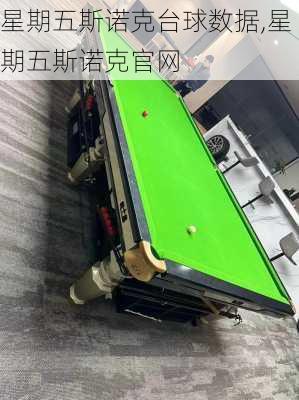星期五斯诺克台球数据,星期五斯诺克官网