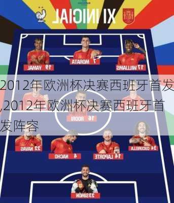 2012年欧洲杯决赛西班牙首发,2012年欧洲杯决赛西班牙首发阵容