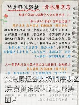 东京奥运会入场顺序表图,东京奥运会入场顺序表图片