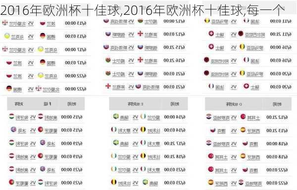 2016年欧洲杯十佳球,2016年欧洲杯十佳球,每一个