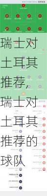 瑞士对土耳其推荐,瑞士对土耳其推荐的球队