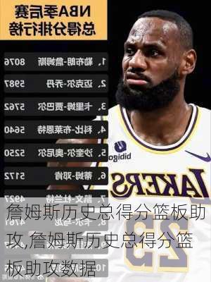 詹姆斯历史总得分篮板助攻,詹姆斯历史总得分篮板助攻数据