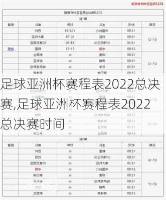 足球亚洲杯赛程表2022总决赛,足球亚洲杯赛程表2022总决赛时间