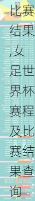 女足世界杯赛程及比赛结果,女足世界杯赛程及比赛结果查询