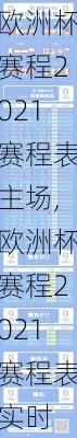 欧洲杯赛程2021赛程表主场,欧洲杯赛程2021赛程表实时