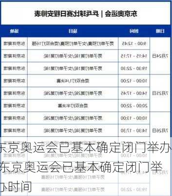 东京奥运会已基本确定闭门举办,东京奥运会已基本确定闭门举办时间