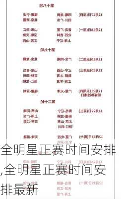 全明星正赛时间安排,全明星正赛时间安排最新