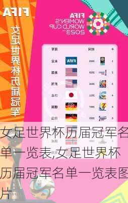女足世界杯历届冠军名单一览表,女足世界杯历届冠军名单一览表图片