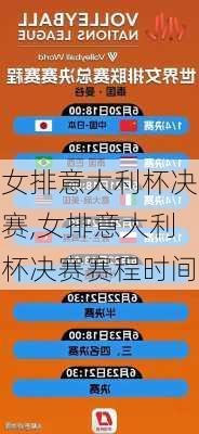 女排意大利杯决赛,女排意大利杯决赛赛程时间