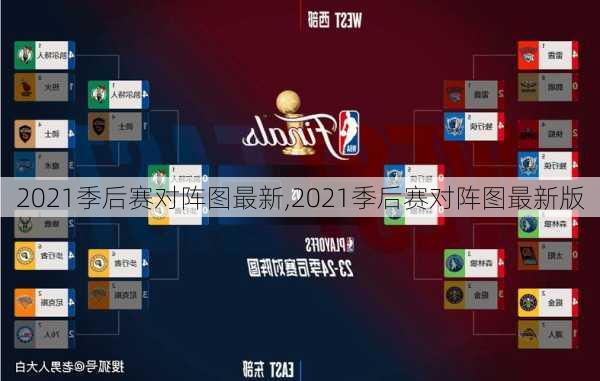 2021季后赛对阵图最新,2021季后赛对阵图最新版