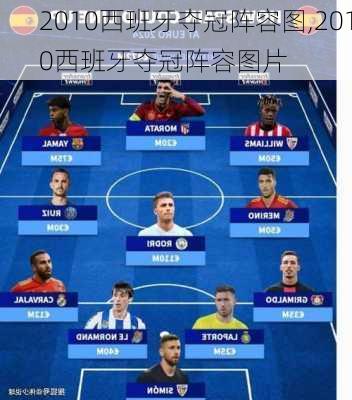 2010西班牙夺冠阵容图,2010西班牙夺冠阵容图片