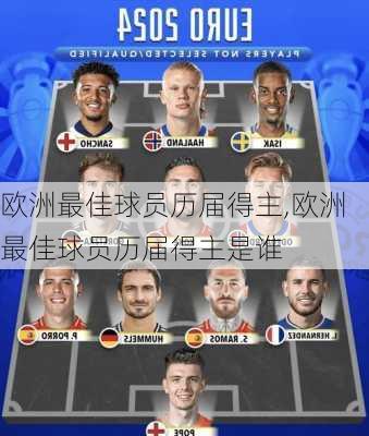 欧洲最佳球员历届得主,欧洲最佳球员历届得主是谁