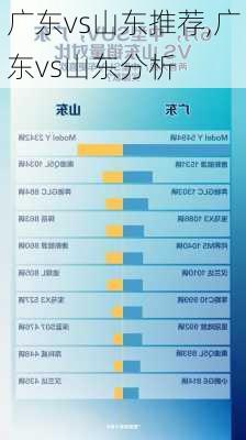 广东vs山东推荐,广东vs山东分析