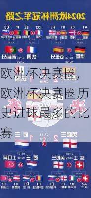 欧洲杯决赛圈,欧洲杯决赛圈历史进球最多的比赛