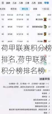 荷甲联赛积分榜排名,荷甲联赛积分榜排名榜