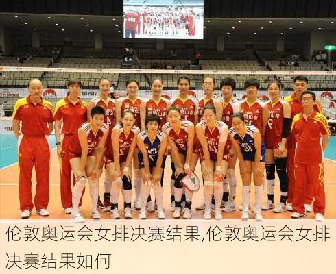 伦敦奥运会女排决赛结果,伦敦奥运会女排决赛结果如何