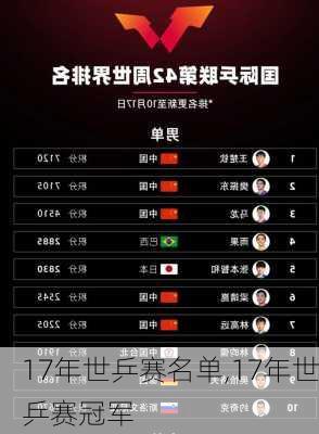 17年世乒赛名单,17年世乒赛冠军
