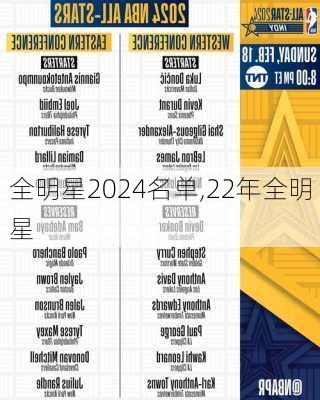 全明星2024名单,22年全明星