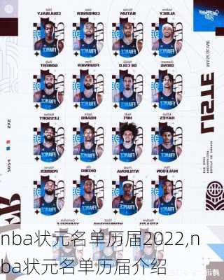 nba状元名单历届2022,nba状元名单历届介绍