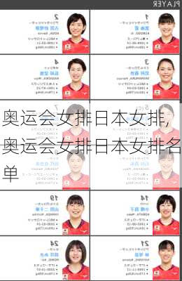 奥运会女排日本女排,奥运会女排日本女排名单