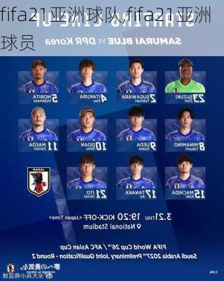 fifa21亚洲球队,fifa21亚洲球员