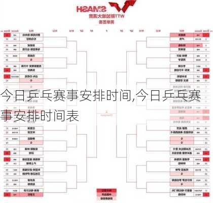 今日乒乓赛事安排时间,今日乒乓赛事安排时间表