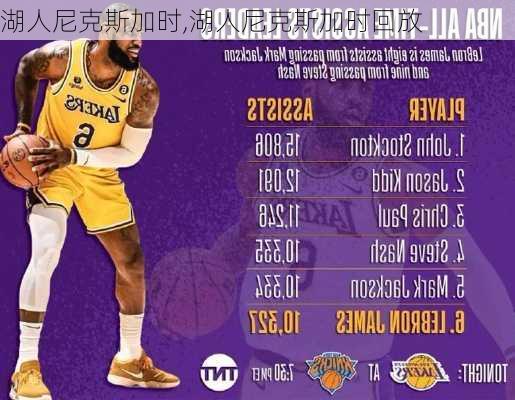湖人尼克斯加时,湖人尼克斯加时回放