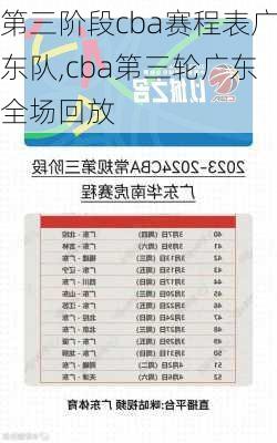 第三阶段cba赛程表广东队,cba第三轮广东全场回放